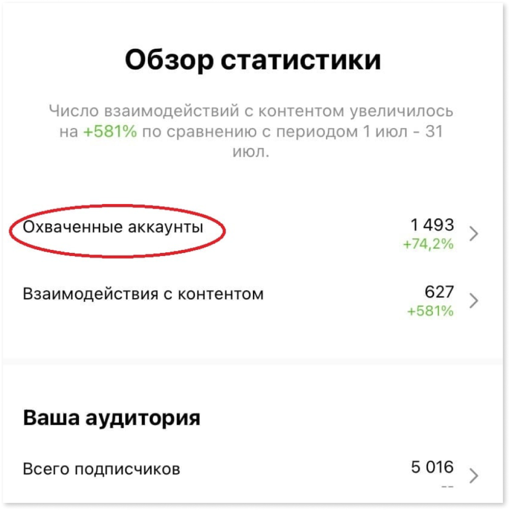 SMM