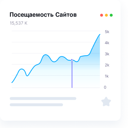 Сопровождение сайтов